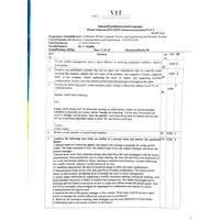 Business Communication and Value Science - IV