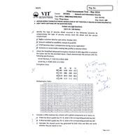 Network and Information Security