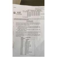 Microprocessors and Microcontrollers