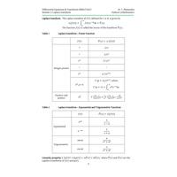 Transform of derivatives Differential Equations and Transform-BMAT102L
