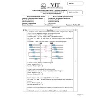 Computer Networks